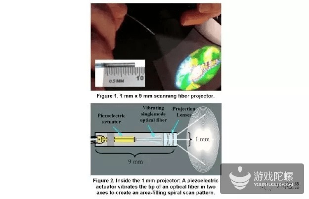 從“神壇”跌落，Magic Leap能否在VR/AR與計(jì)算機(jī)視覺(jué)領(lǐng)域重振旗鼓？